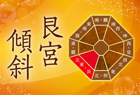 艮宮|【艮宮傾斜】自分の内面的性格を知り祐気取りで運気アップ 